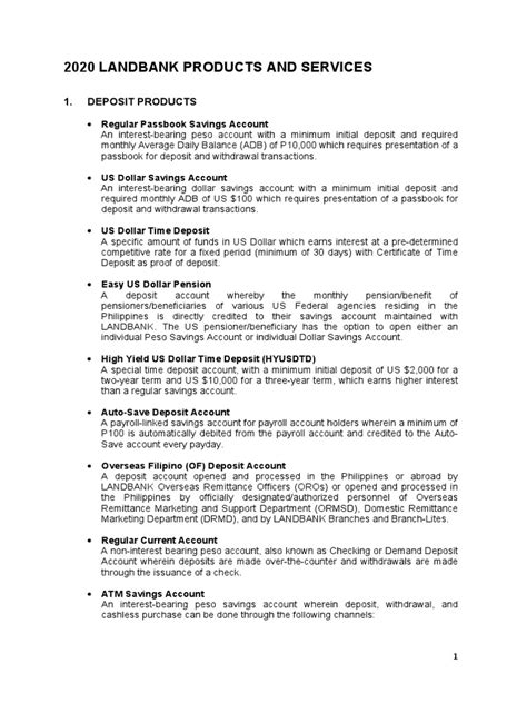2020 LANDBANK PRODUCTS AND SERVICES.